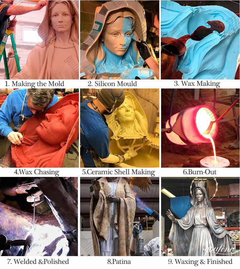 Life-size Catholic Bronze Religious Statue Pope John II Factory Supplier